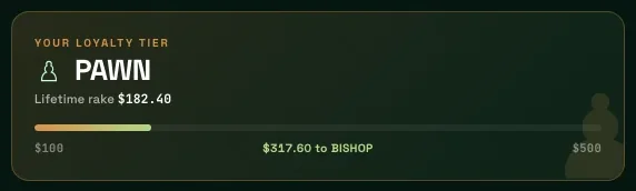 Loyalty card in the ChessBit app: current tier Pawn, lifetime fees and how much is left to reach Bishop
