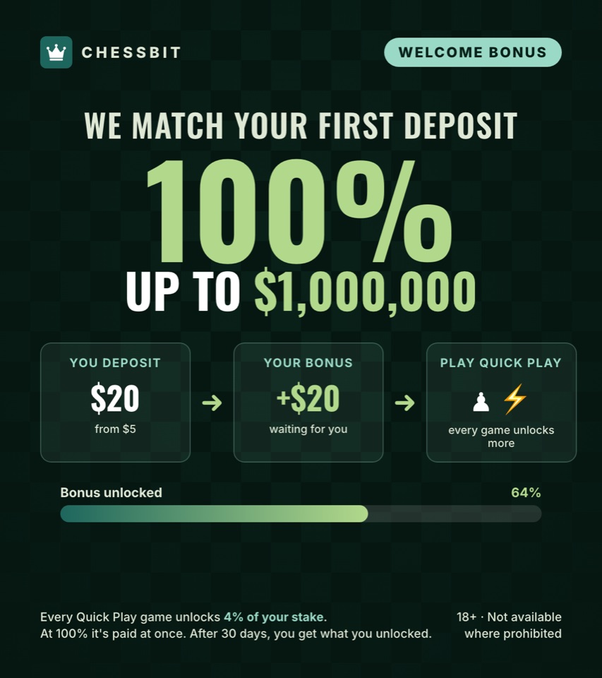 Welcome Bonus: we match your first deposit 100%, up to $1,000,000. You deposit $20, your bonus is $20, and every Quick Play game unlocks more of it. 18+ · Not available where prohibited.